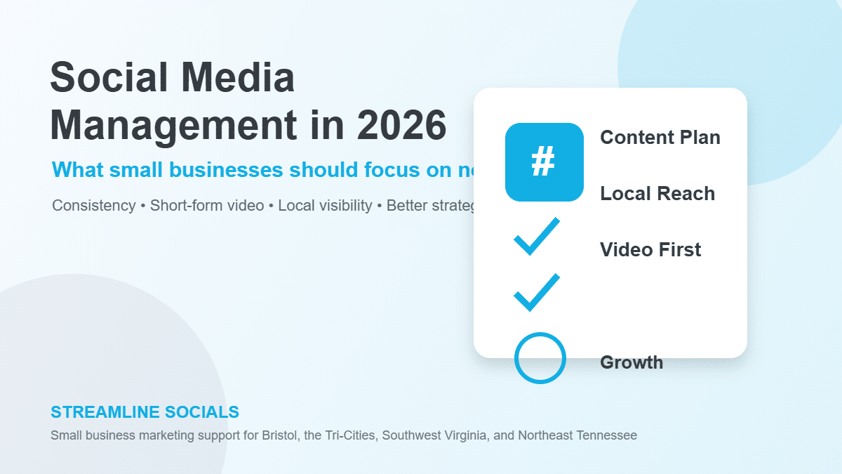 Illustration for social media management priorities for small businesses in 2026